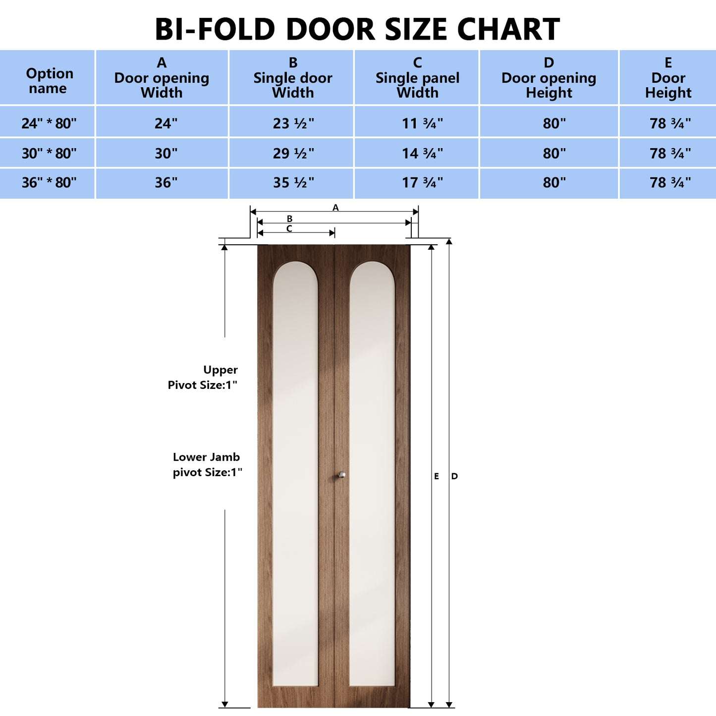 Dark Walnut Arched PVC Bi-Fold Closet Door with Leather Accent Panel, Installation Hardware Included